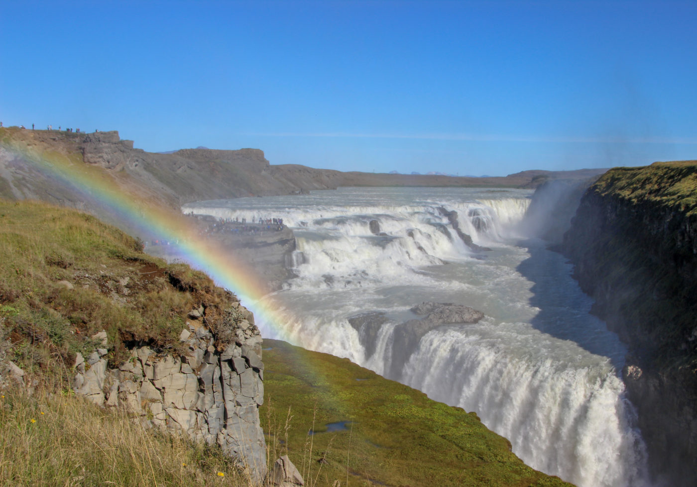 Iceland's Golden Circle Highlights A Scenic Journey