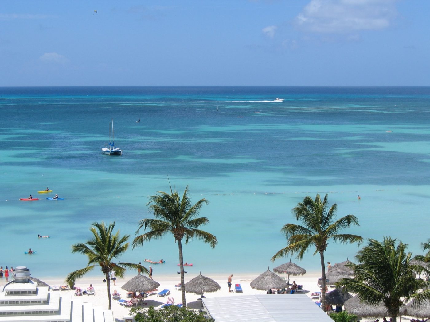 Aruba Beaches