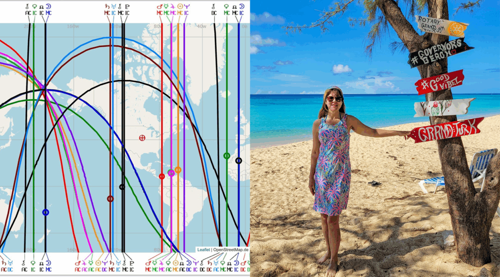 Travel Astrology or Astrocartography